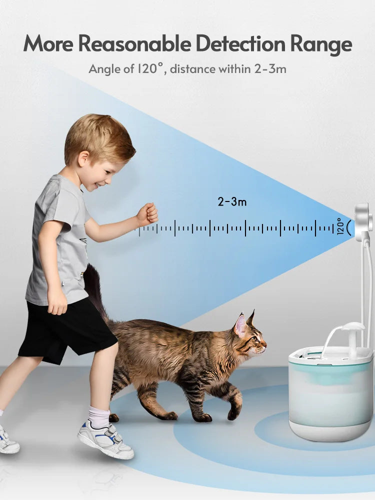 Food: Cat Water Fountain Sensor Paw-shaped PIR Motion Sensor For All Automatic Pet Water Dispenser with USB Interface