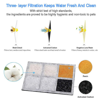 Activated Carbon Filter For ELSPET/ISYOUNG LED Automatic Dog Cat Water Drinking Fountain Replacement Pet Bowl Drink Dish Filter