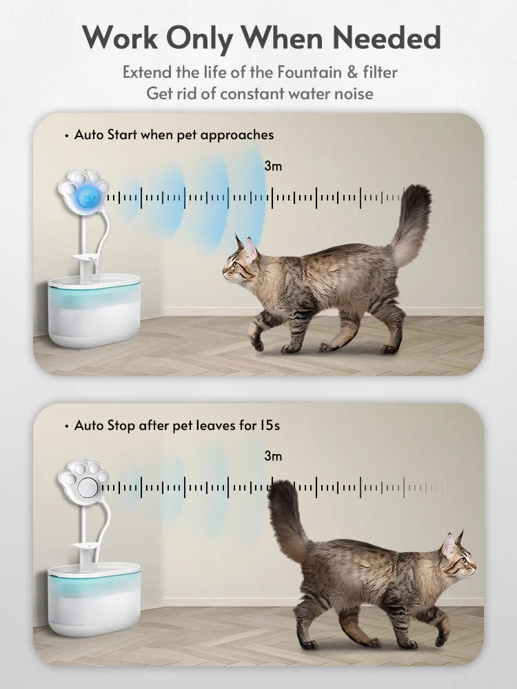 Food: Cat Water Fountain Sensor Paw-shaped PIR Motion Sensor For All Automatic Pet Water Dispenser with USB Interface