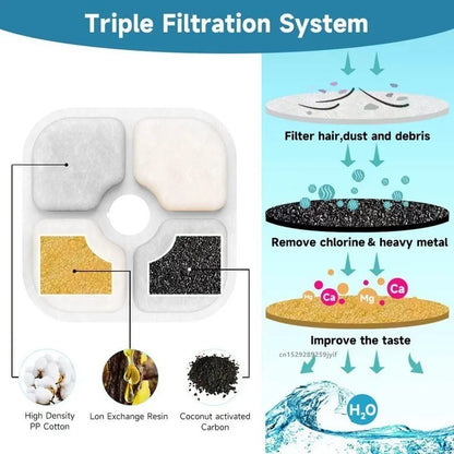 Set of 6/12 Replacement Activated Carbon Filter Cat Dog Drinking Fountain Replaced Filters for PIXI Water Fountain Dispenser