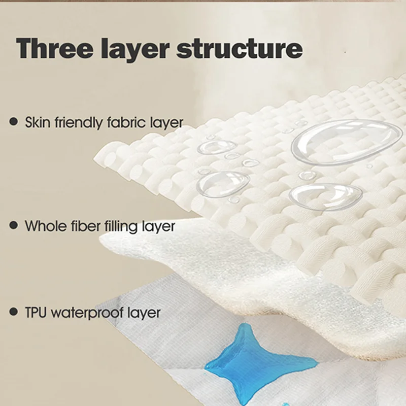 Bed: 1pc Waterproof Pet Bed Cover, Bed and Sofa Protection Mat, Suitable for Dogs and Cats, Protector for Mattress or Furniture