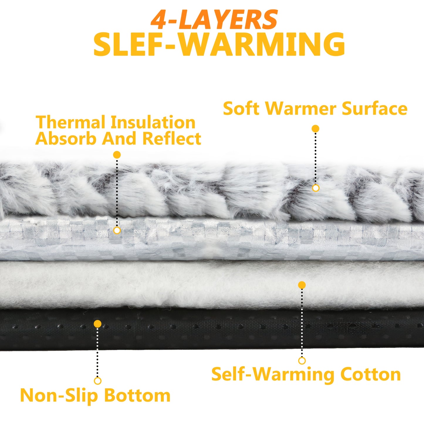 Super Soft Self-Warming Cat and Dog Bed, Anti-Slip Heating Pad with Warm Blanket for Indoor and Outdoor Use